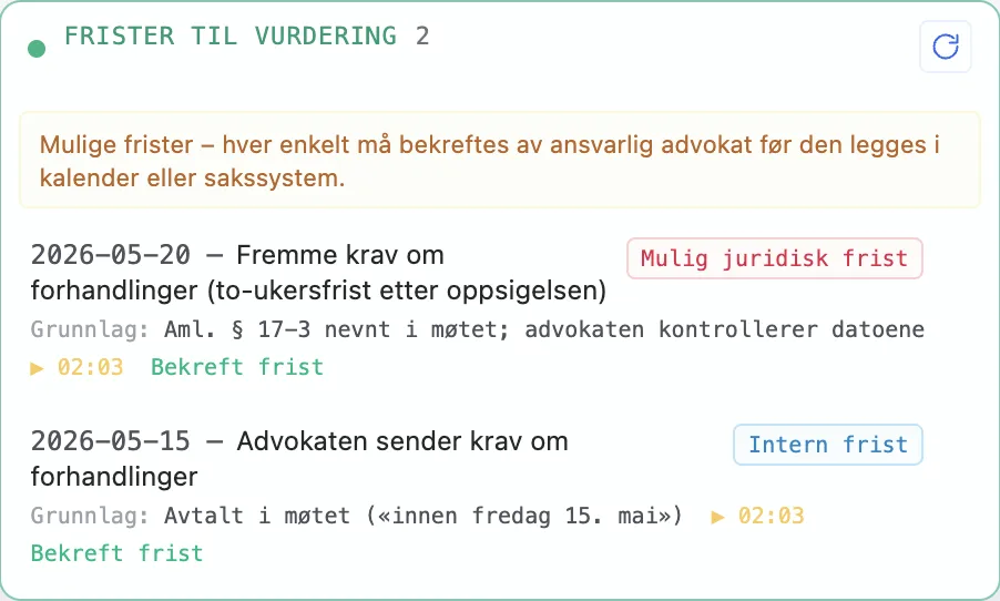 Frister som må bekreftes