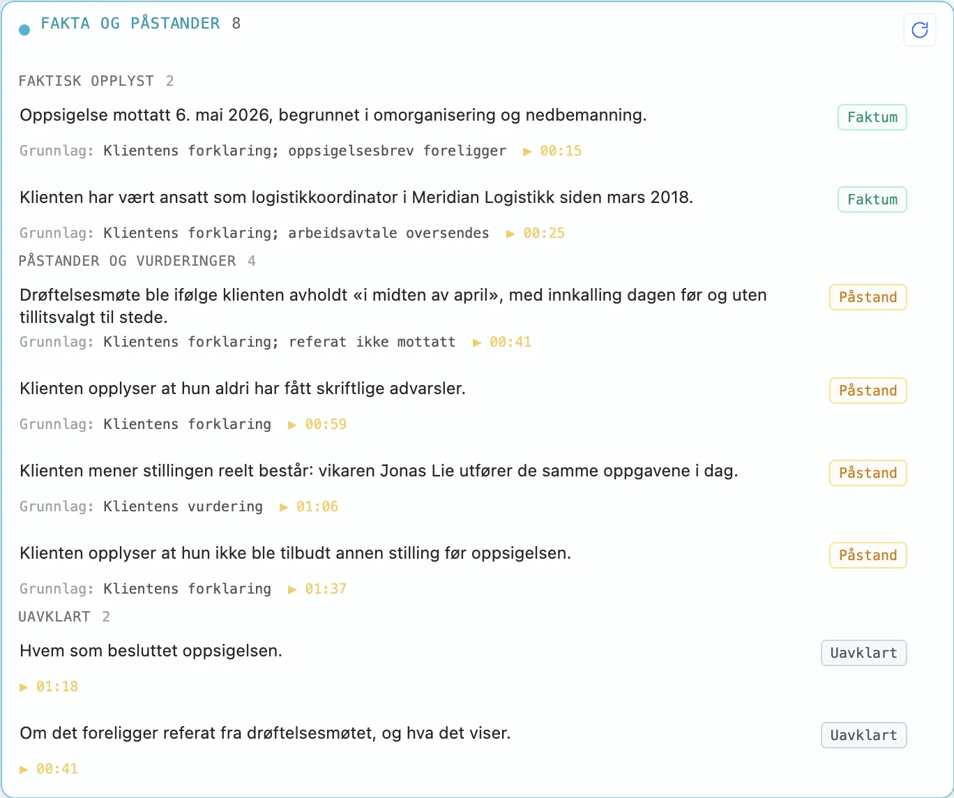 Faktum, påstand eller uavklart?